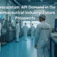 Brivaracetam API market demand