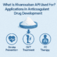 Rivaroxaban API Uses in Anticoagulant Drug Development