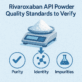 Rivaroxaban API Powder Quality Standards: Key Parameters to Check Before Bulk Purchase
