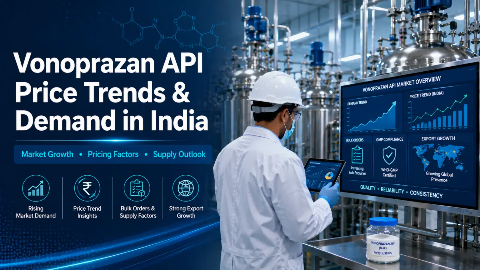 Vonoprazan API Price Trends & Demand
