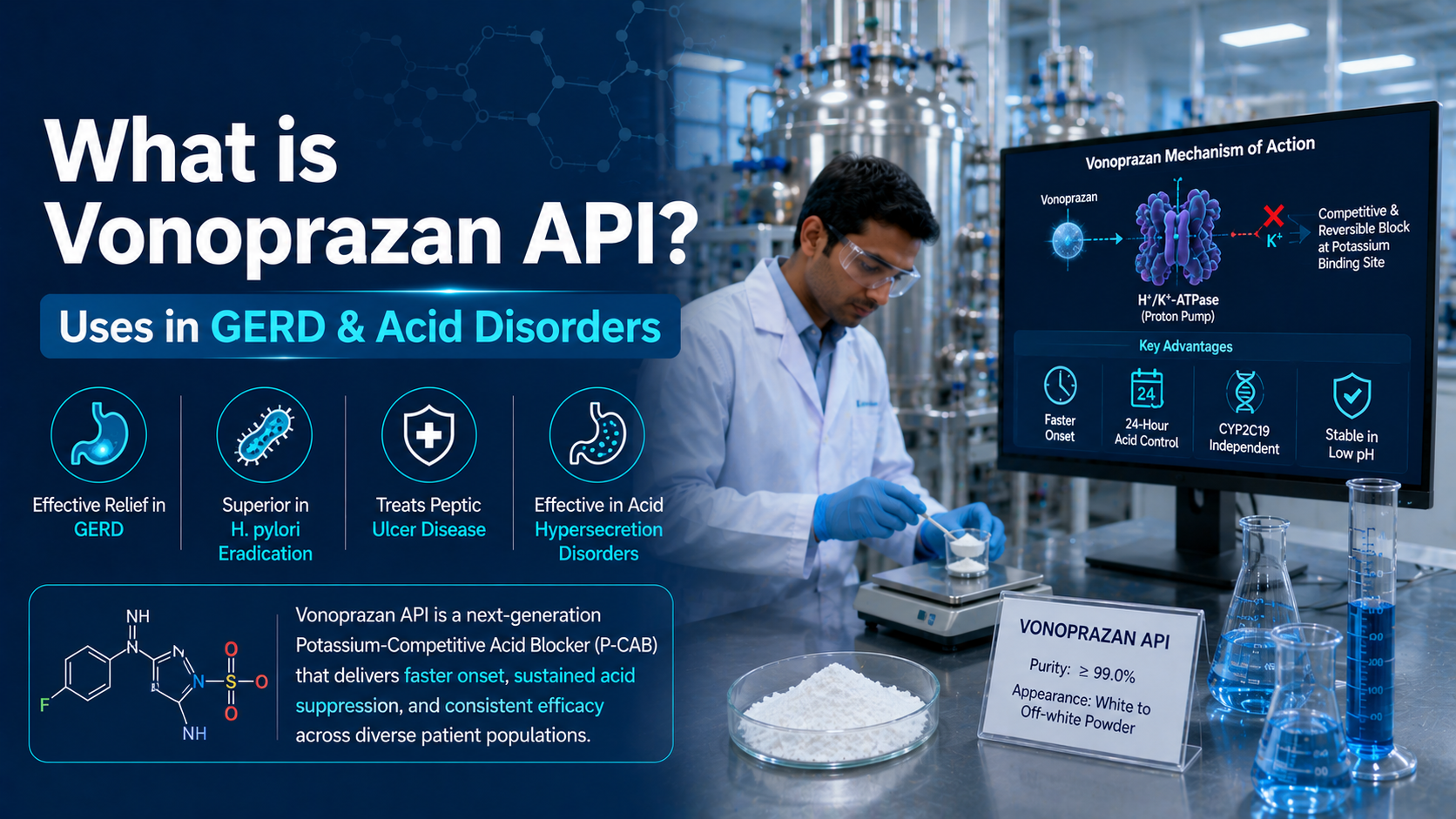 What is Vonoprazan API