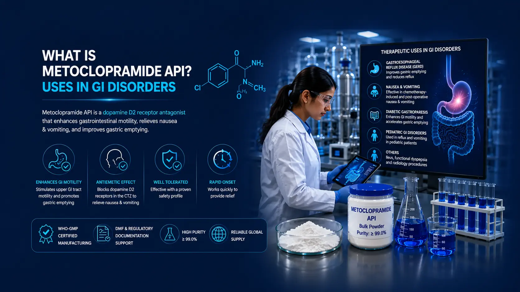 What is Metoclopramide API